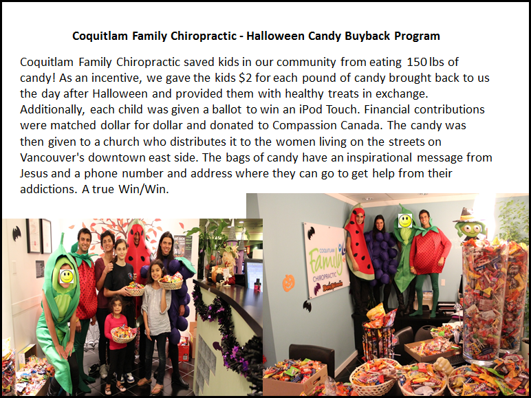 Coquitlam Family Chiropractic Staff wearing halloween costumes during candy buyback program